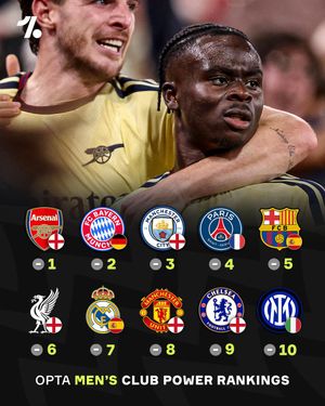 Video post by @onefootball on TikTok