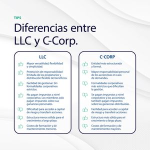 Image post by @financers.com.ar on Instagram