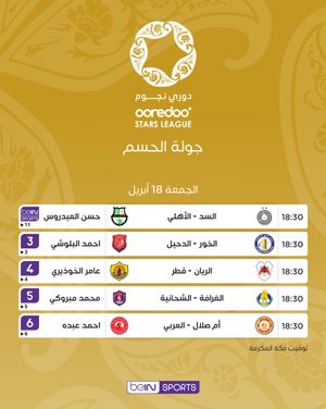 Image post by @beinsports on Instagram