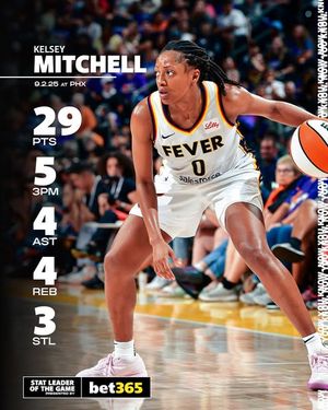 Image post by @indianafever on Instagram