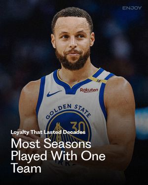 Image post by @enjoybball on Instagram