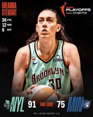 Image post by @WNBA on Twitter/X