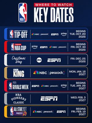 Image post by @nba on Instagram