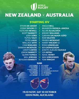 Image post by @worldrugby on Instagram