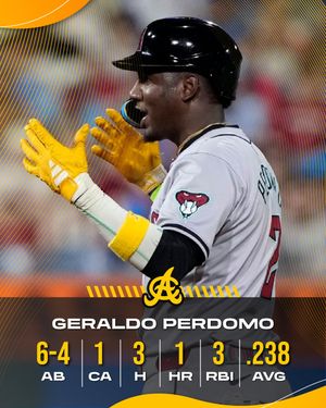 Image post by @aguilasbbc on Instagram