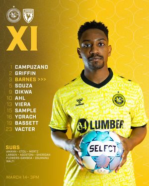 Image post by @riverhoundssc on Instagram