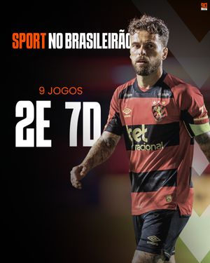 Image post by @90minbrasil on Instagram