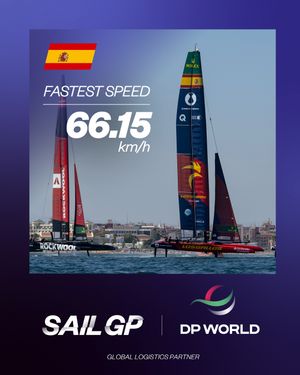Image post by @sailgp on Instagram