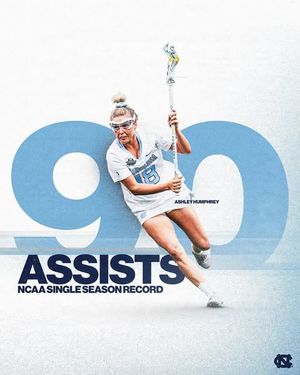 Image post by @uncwlax on Instagram