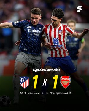 Image post by @sportv on Instagram