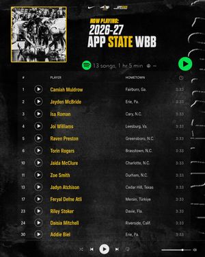 Image post by @appstatewbb on Instagram