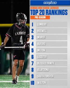 Image post by @thunderlaxclub on Instagram