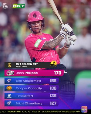 Image post by @bbl on Instagram