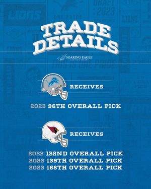 Image post by @Lions on Twitter