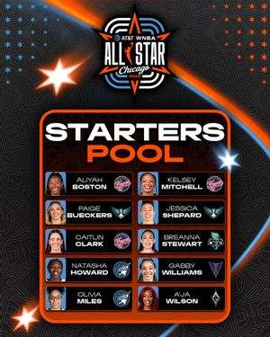 Image post by @WNBA on Twitter