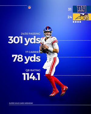 Image post by @UndraftedNews on Twitter