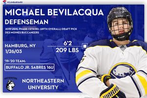 Image post by @bucshockey on Twitter