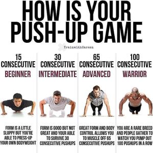 Image post by @thetrainingmanual on Instagram