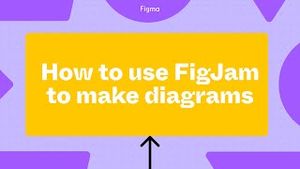 Video post by @figma on YouTube