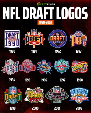 Image post by @draftkings on Instagram