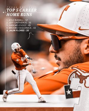 Image post by @texasbaseball on Instagram