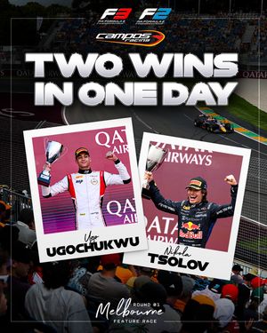 Image post by @formula2 on Instagram