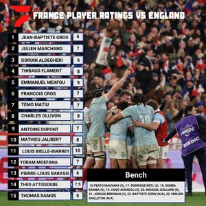 Image post by @florugby on Instagram
