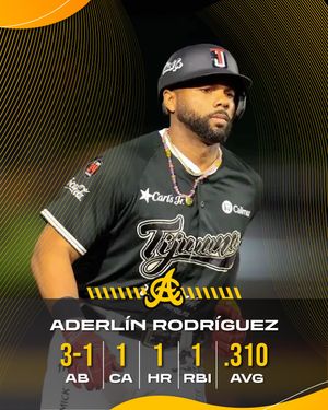 Image post by @aguilasbbc on Instagram