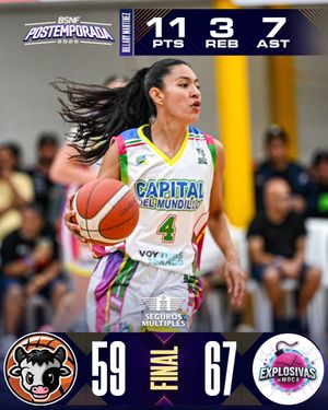 Image post by @bsnfpur on Instagram