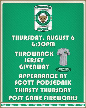 Image post by @kccougars on Instagram