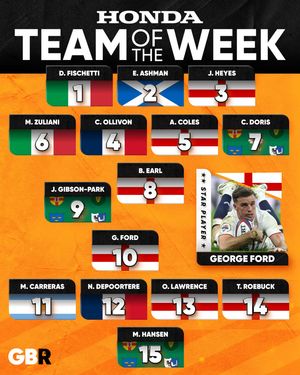 Image post by @goodbadrugby on Instagram