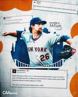 Image post by @caabaseball on Instagram