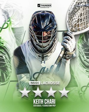 Image post by @thunderlaxclub on Instagram