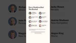 Video post by @nytimes on YouTube