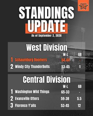 Image post by @boomersbaseball on Instagram