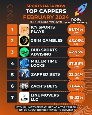 Image post by @sportsdatanow on Instagram