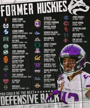 Image post by @cen10.football on Instagram