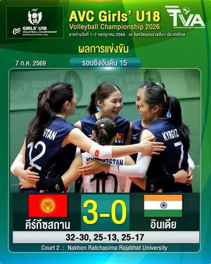 Image post by @thailandvolleyballassociation on Instagram