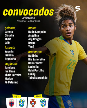 Image post by @sportv on Instagram
