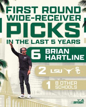Image post by @usffootball on Instagram