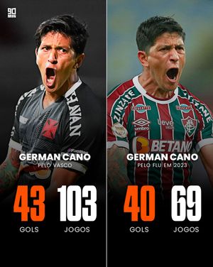 Image post by @90minbrasil on Instagram