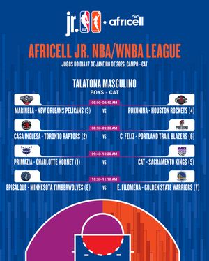 Image post by @nbaafricaofficial on Instagram