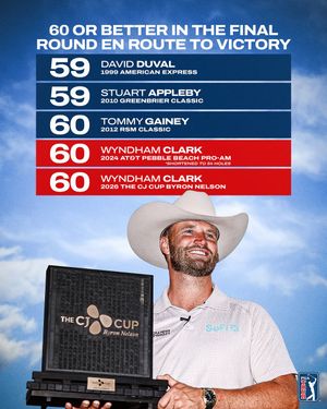 Image post by @pgatour on Instagram