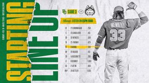Image post by @baylorbaseball on Instagram