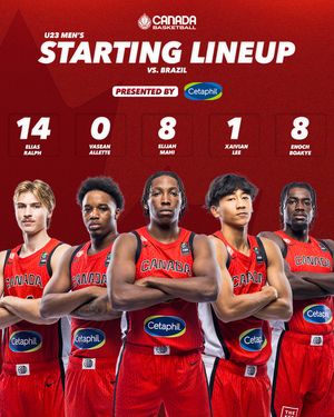 Image post by @canadabasketball on Instagram