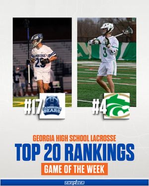 Image post by @thunderlaxclub on Instagram