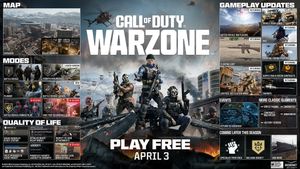 Image post by @CallofDuty on Twitter