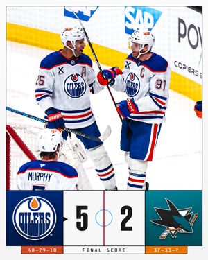 Image post by @nhl on Instagram