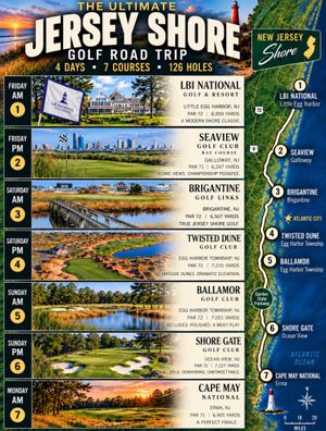 Image post by @beautifulgolfcourses on Instagram