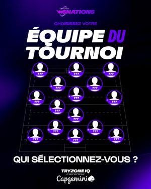 Image post by @sixnations_fr on Instagram